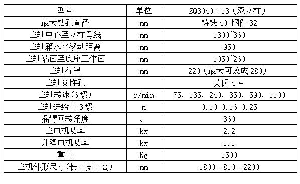 ZQ3040机械摇臂钻床技术参数