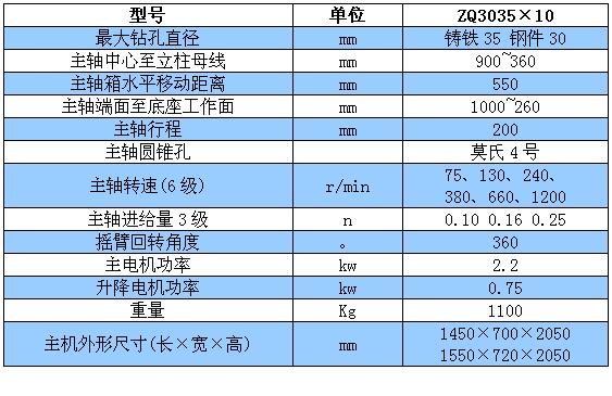 ZQ3035机械摇臂钻床技术参数