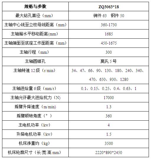 ZQ3063机械摇臂钻床技术参数