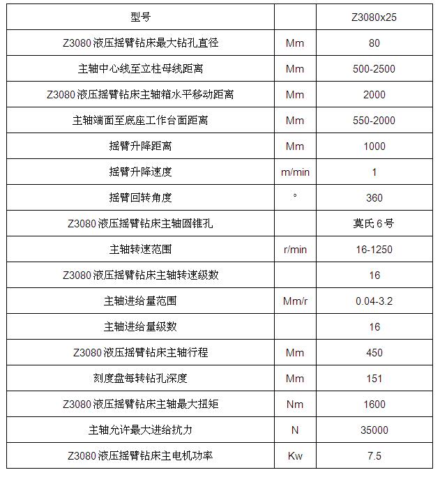 Z3080液压摇臂钻床技术参数