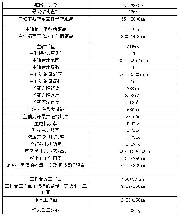 Z3063液压摇臂钻床技术参数