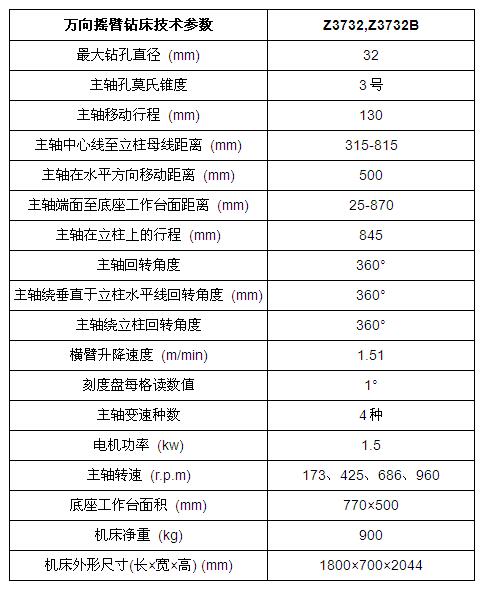 Z3732万向摇臂钻床技术参数