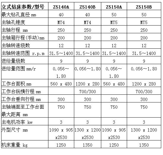 立式钻床技术参数