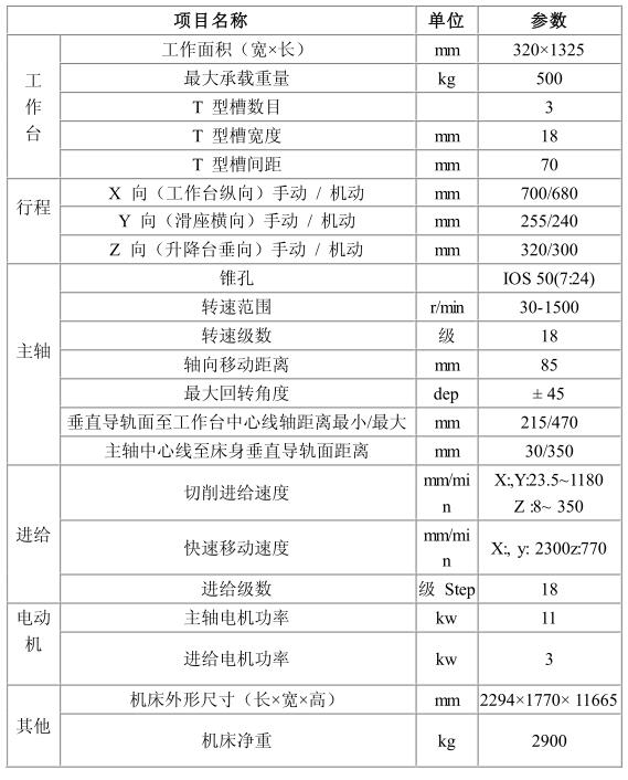 X6132钻铣床技术参数