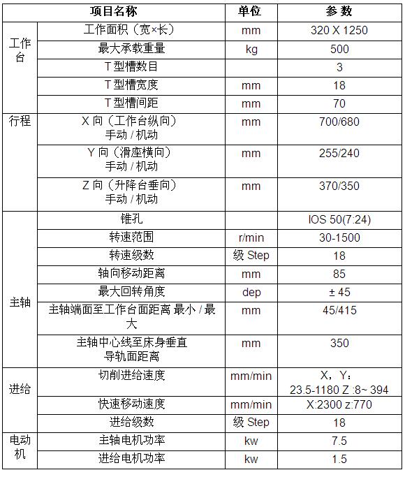 X5032钻铣床技术参数